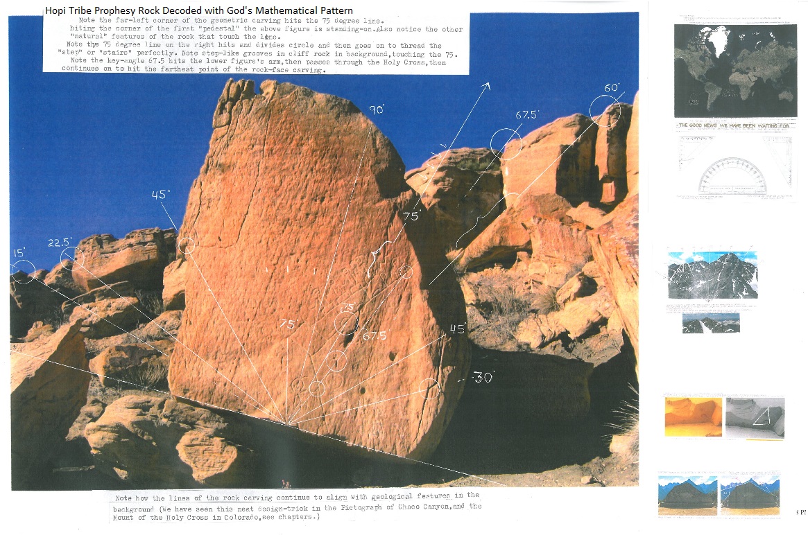 Hopi Tribe Prophesy Rock Decoded 1