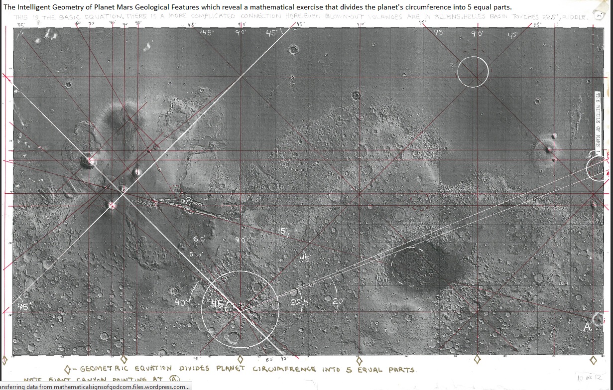 Intelligent Geometry of Planet Mars Geological Features 1