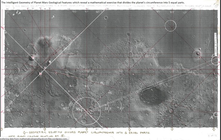 Intelligent Geometry of Planet Mars Geological Features 1