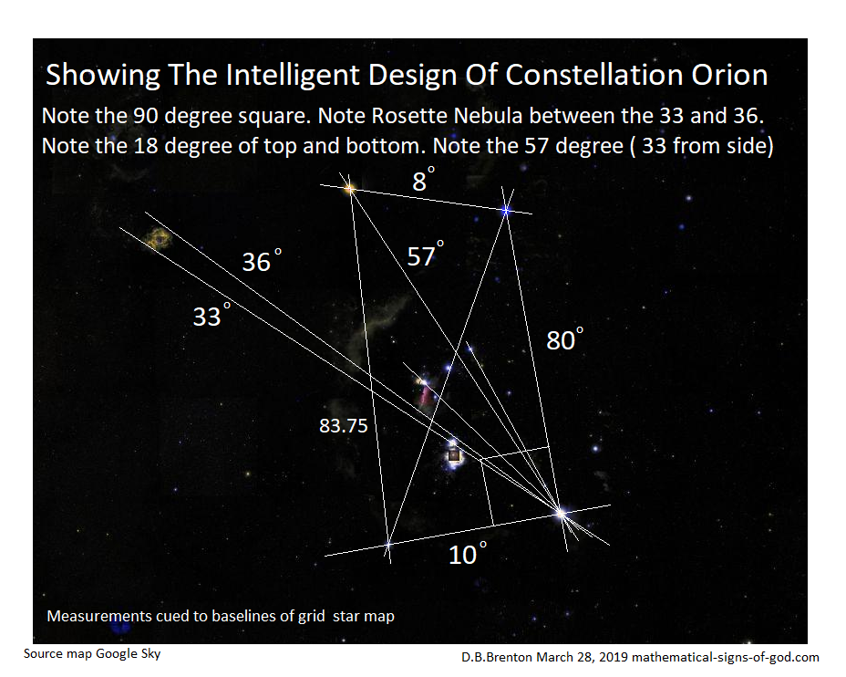 Orion Geometry png for page
