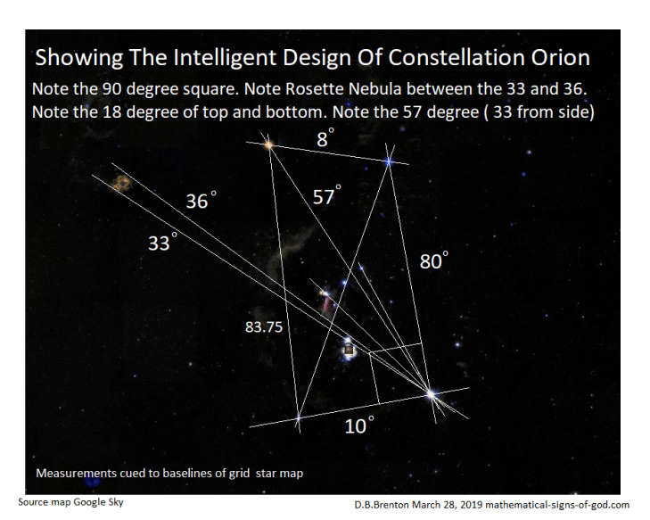 Orion Geometry png for page
