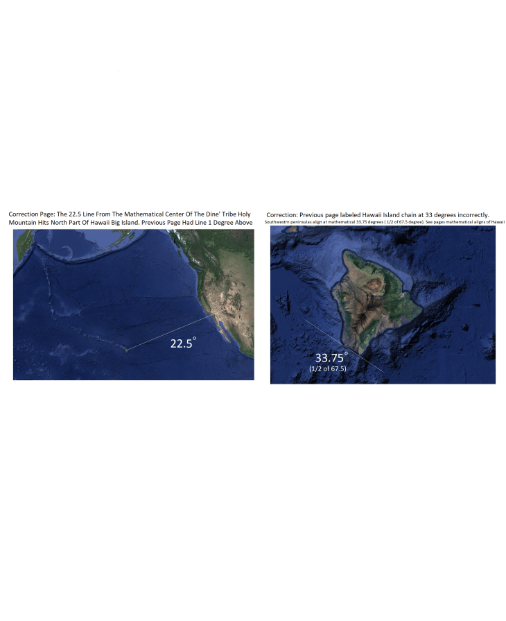 new post hawaii to Dine' Mount