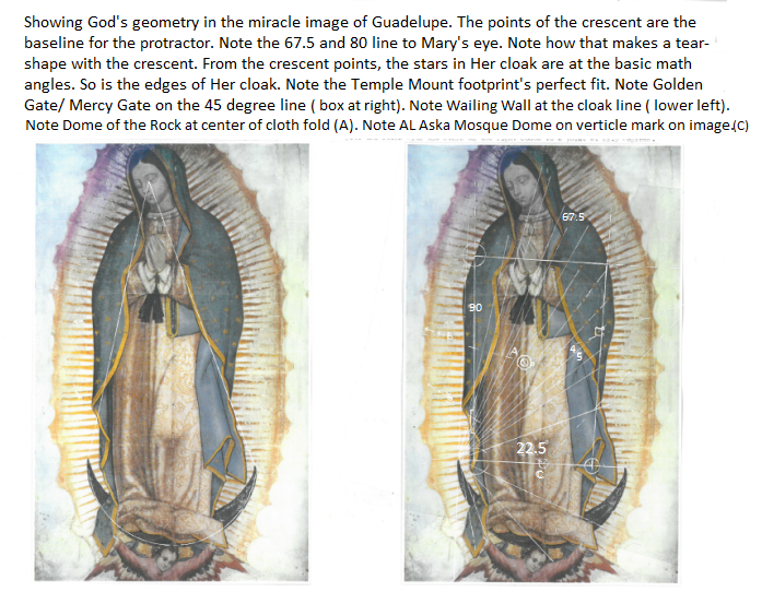 Holy Mary Guadelupe w temple png