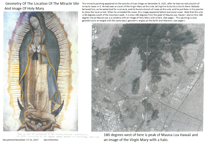 Holy Mary Of Guadelupe Site png