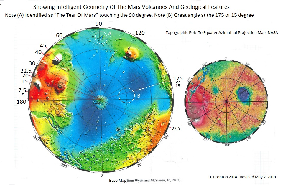 png Mars Azimuthal