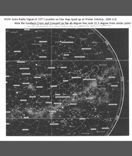 wow-signal-location-1 post