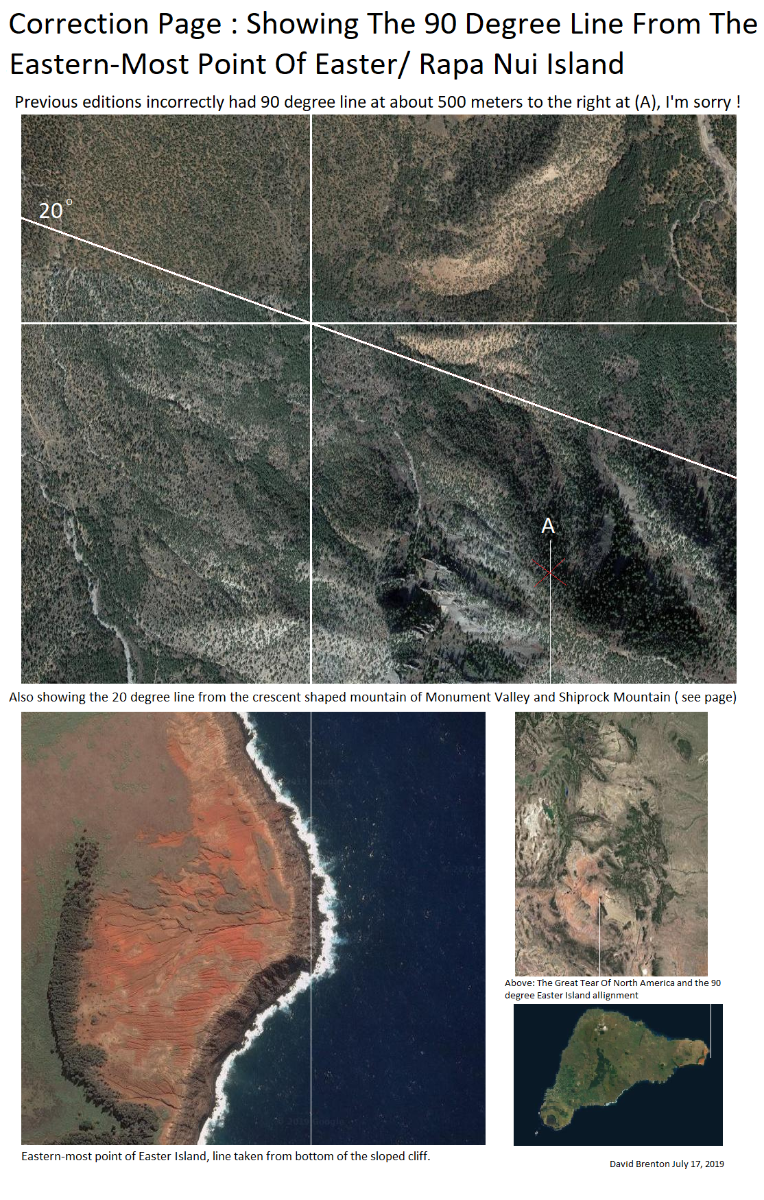 correction Easter I line png