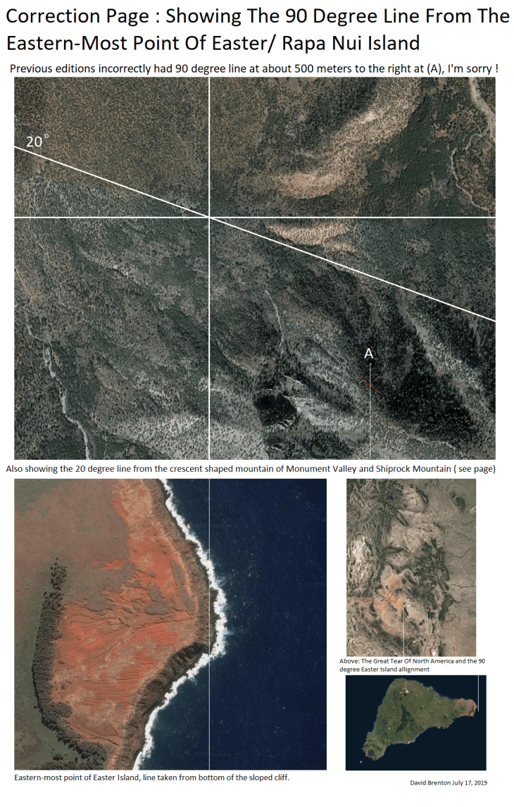 correction Easter I line png