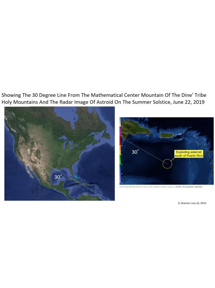 post Solstice Astroid jpg