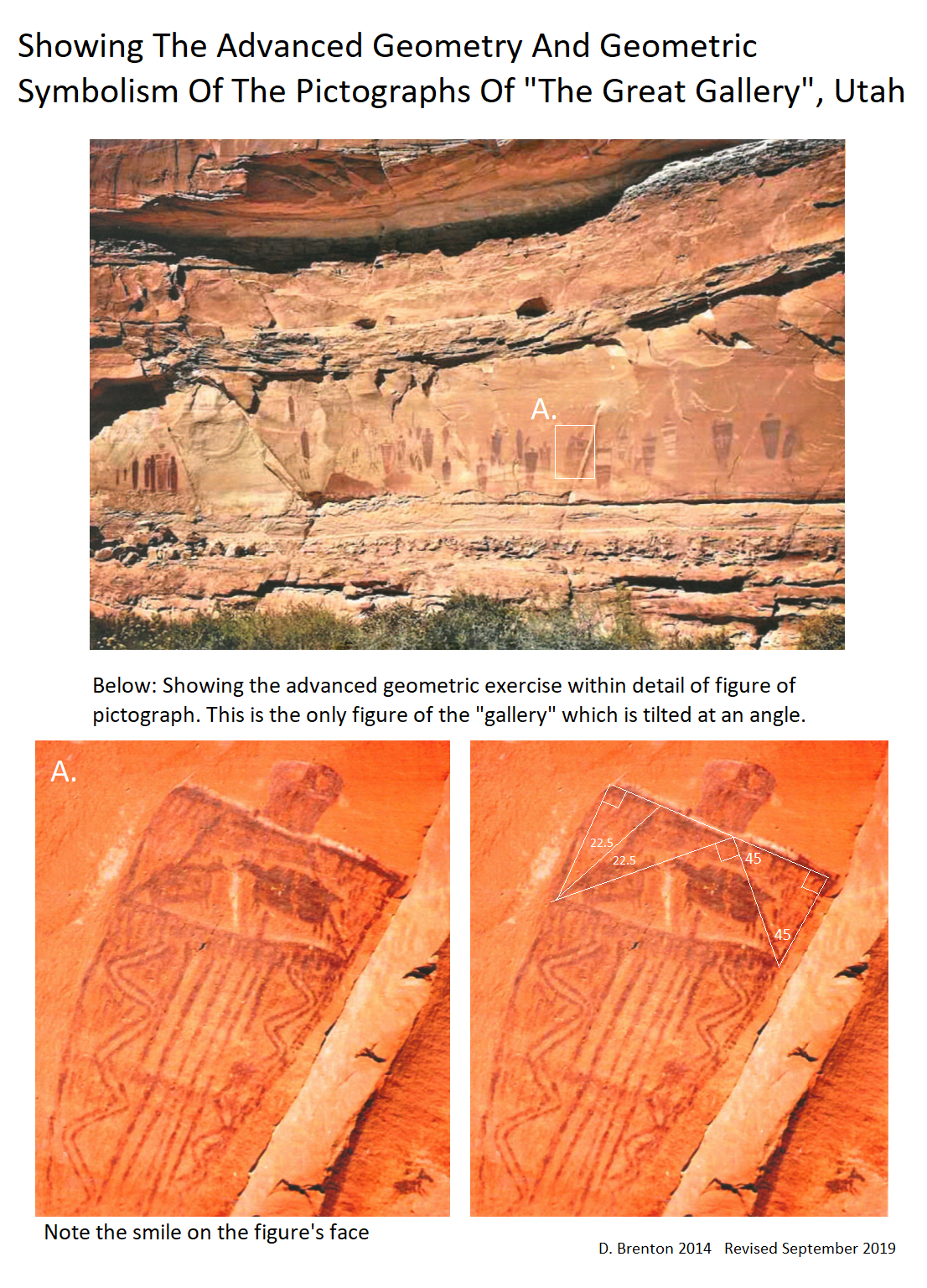 Utah Pictograph Decoded 1
