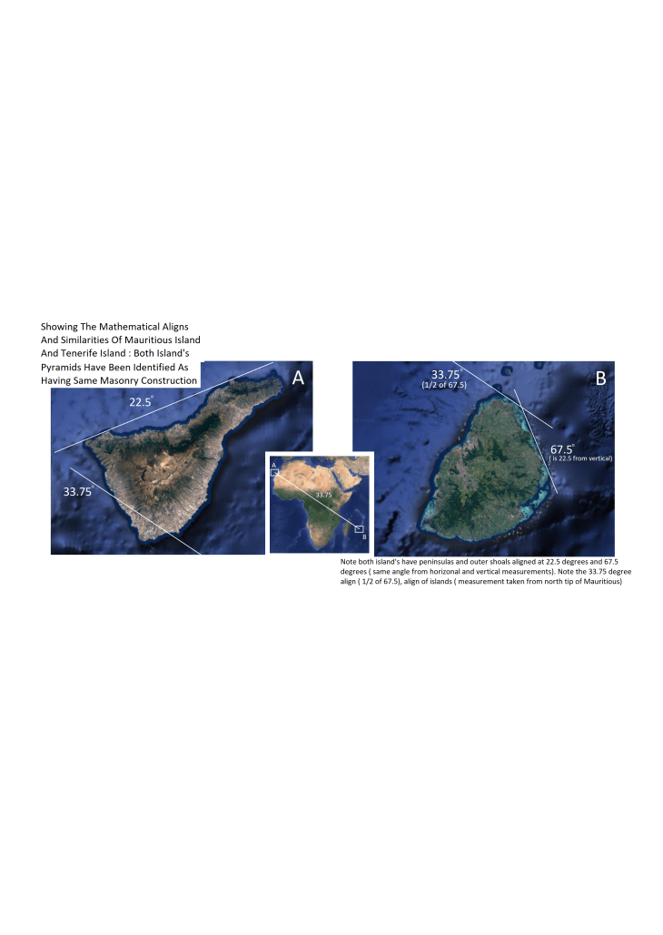 20 Degree Line 9 post