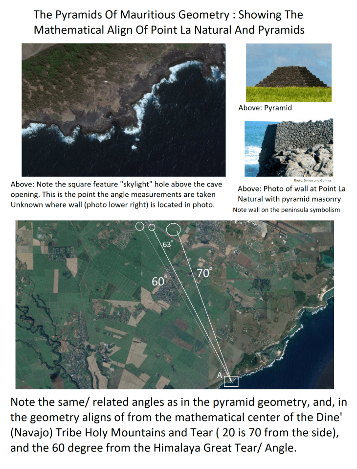 20 Degree Line Mauritious 6