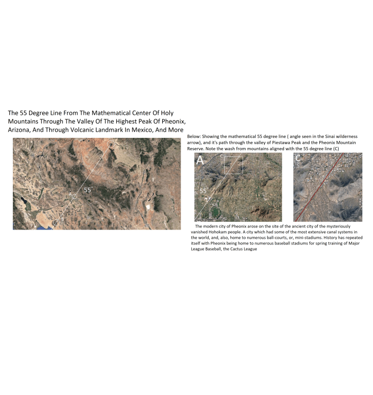 Pheonix geometry 1 post