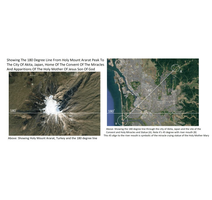 Ararat to Akita post