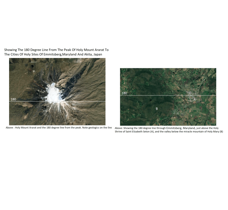 Ararat to Emmitsberg new post