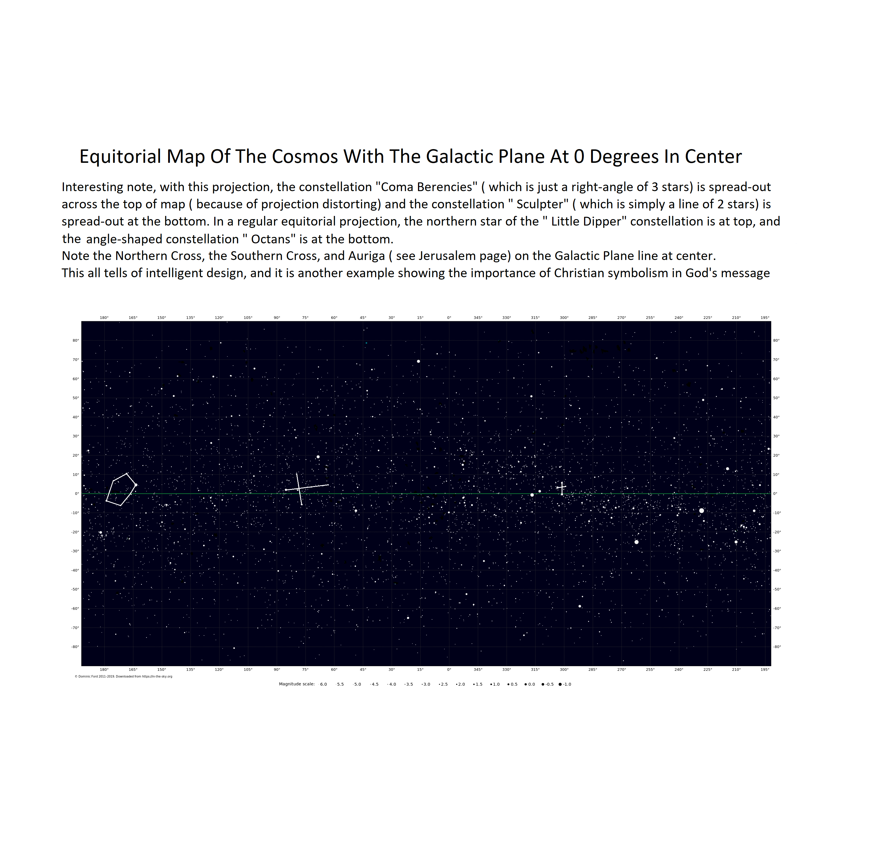 Equatorial Galactic Plane map post