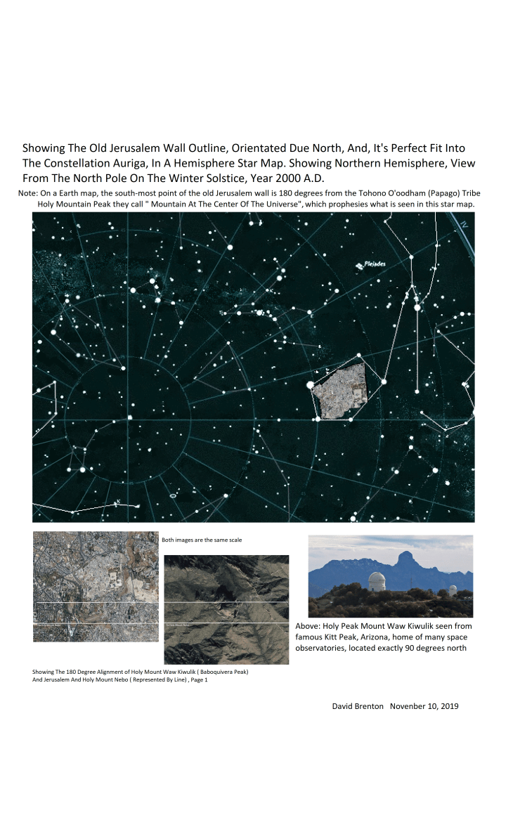 Tohono Jerusalem star map post