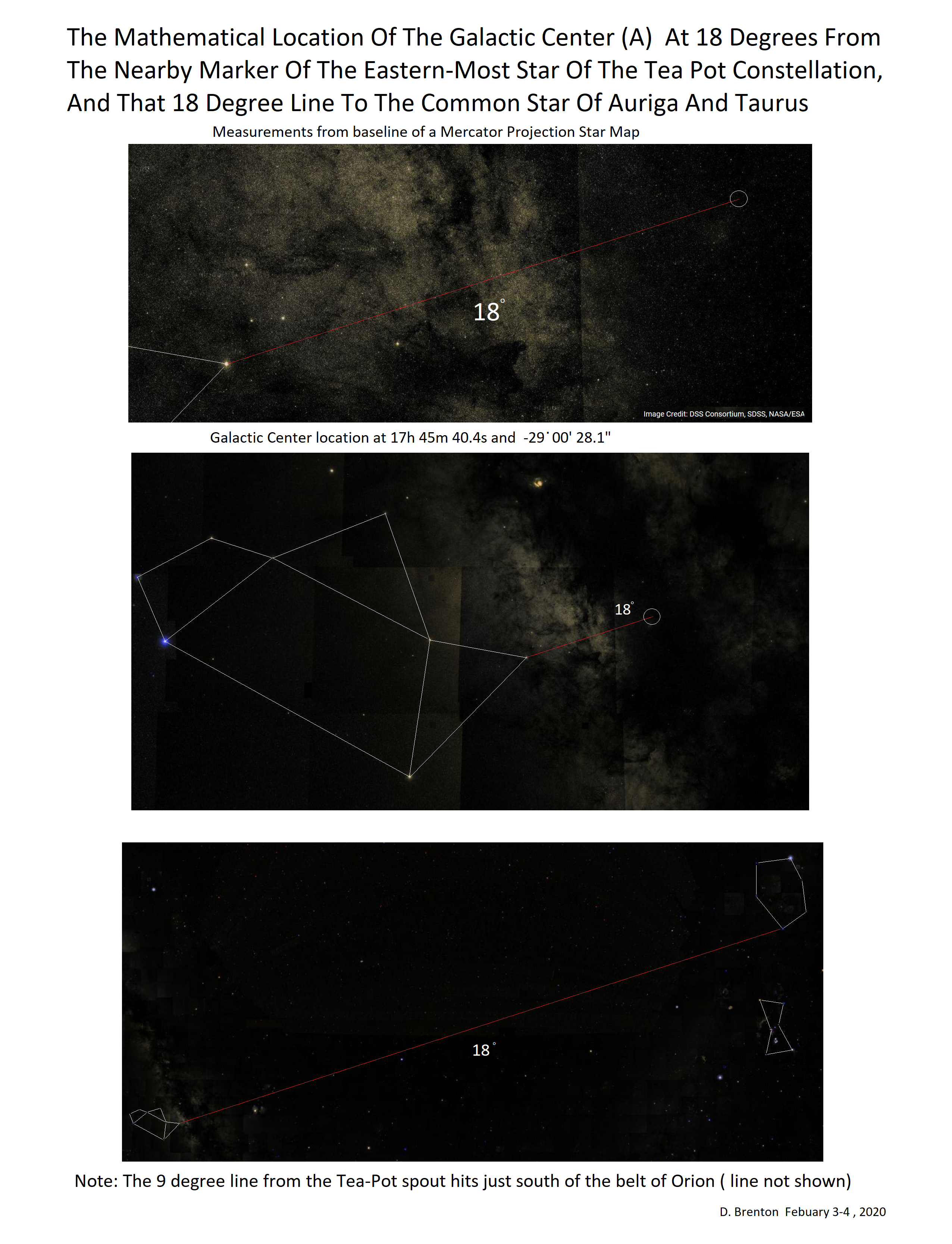 Galactic Center 18 degree