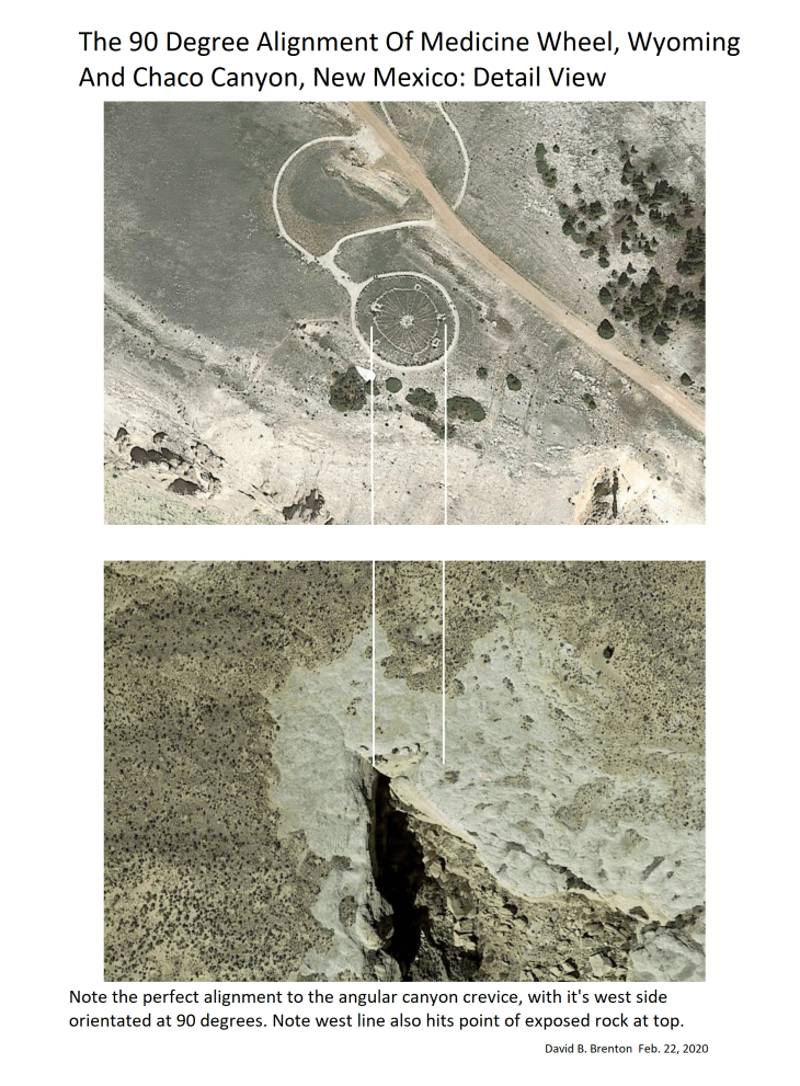 chaco medicine wheel 1