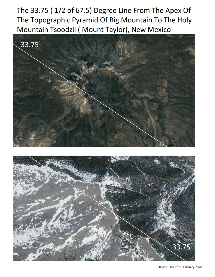 topo pyramid tsoodsil