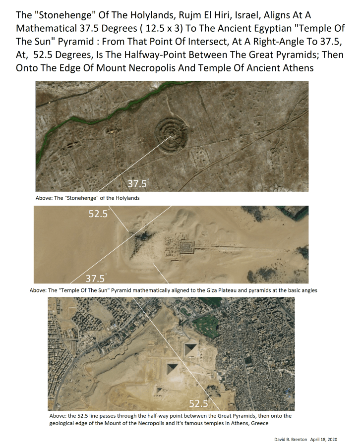 Holylands stonehenge to Egypt 2