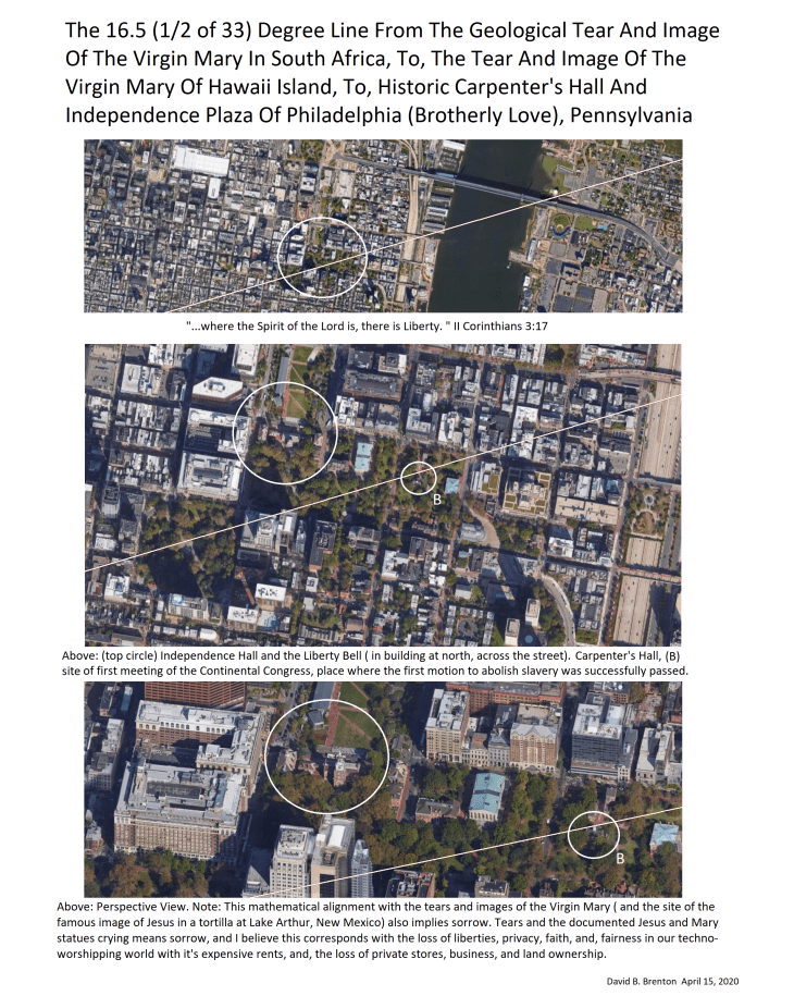 philadelphia vigin mary