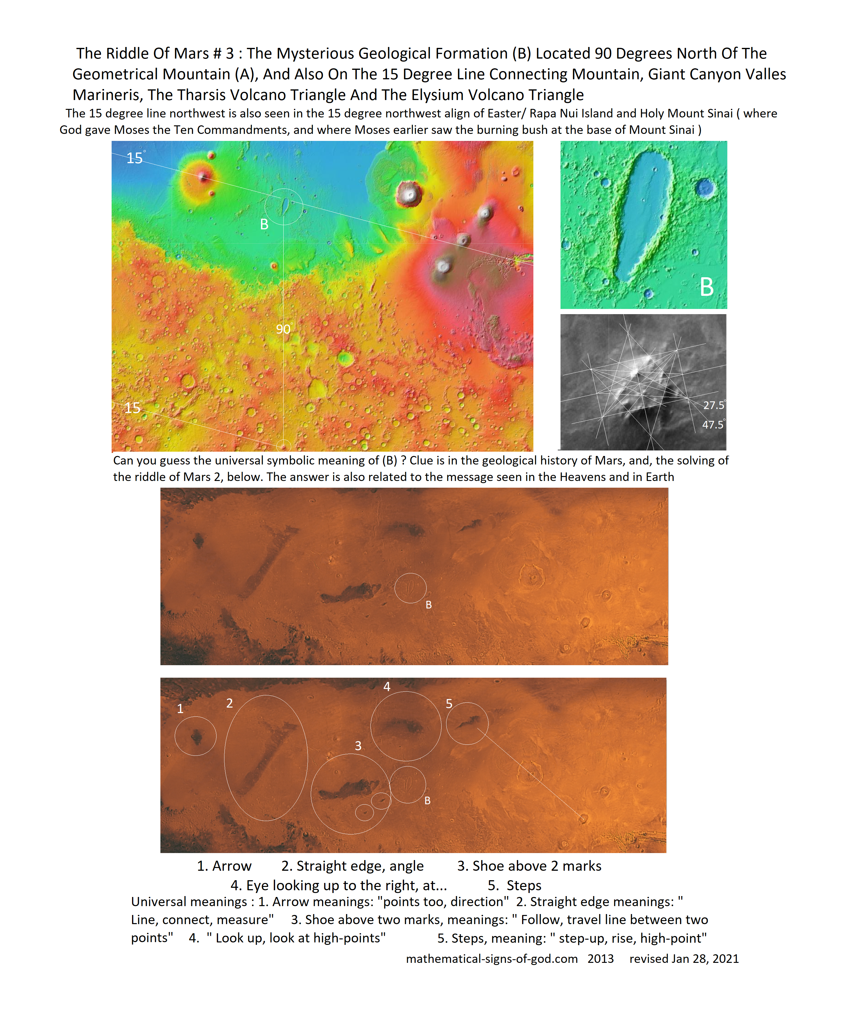 Mars Riddles The Riddle Of Mars 3: What Is The Symbolical/ Hieroglyphical Meaning Of ...