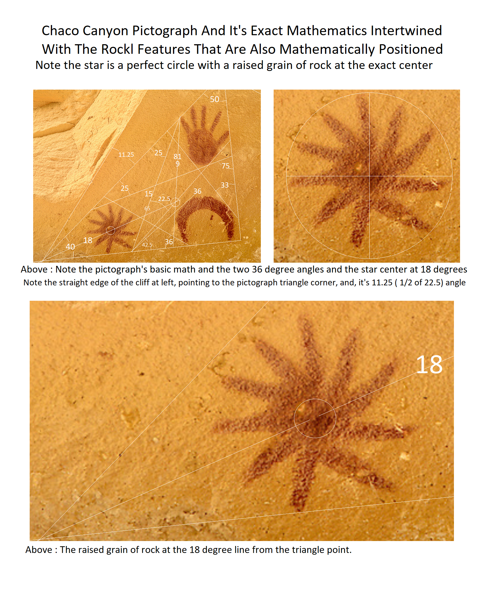 Chaco Rased Chaco Canyon Pictograph’s Geometric Exactness: Note the raised grain of ...
