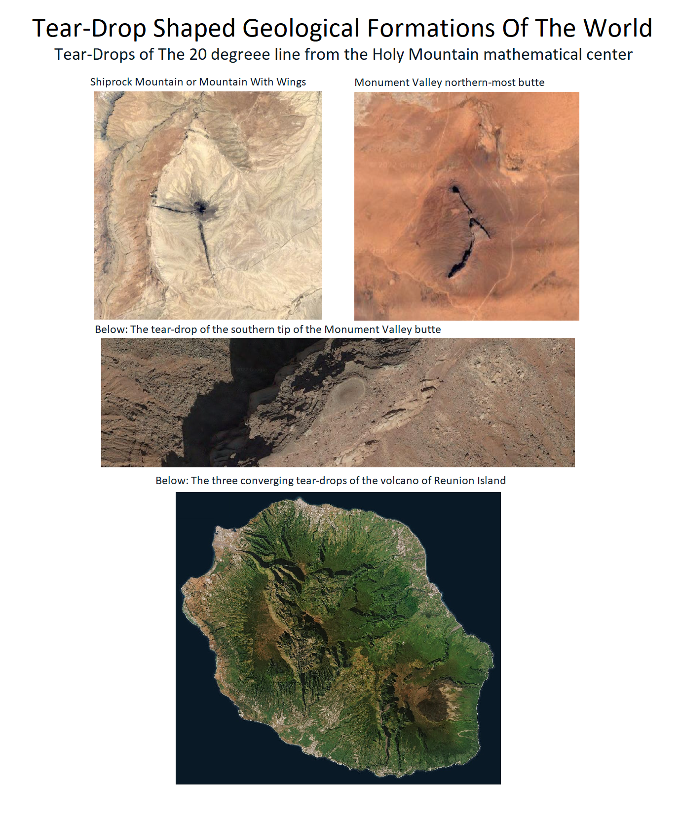 Tear-Drop Geological Formations Of The 20 Degree Line Of The Holy ...