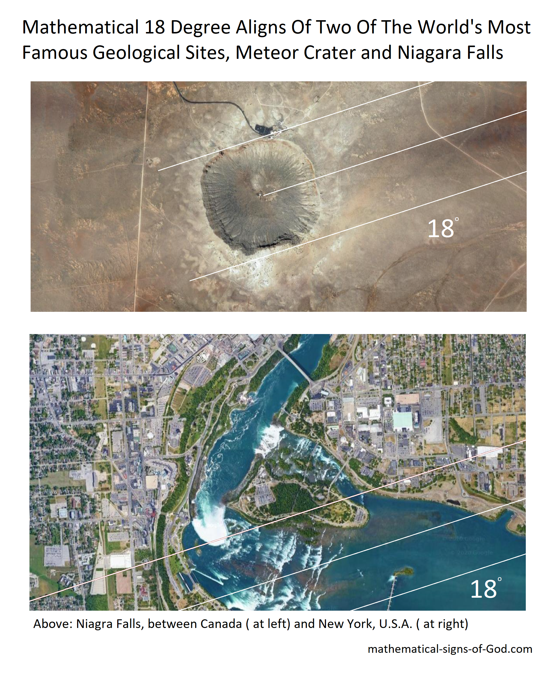 Mathematical 18 Degree Align Of Two Of The World’s Most Famous ...