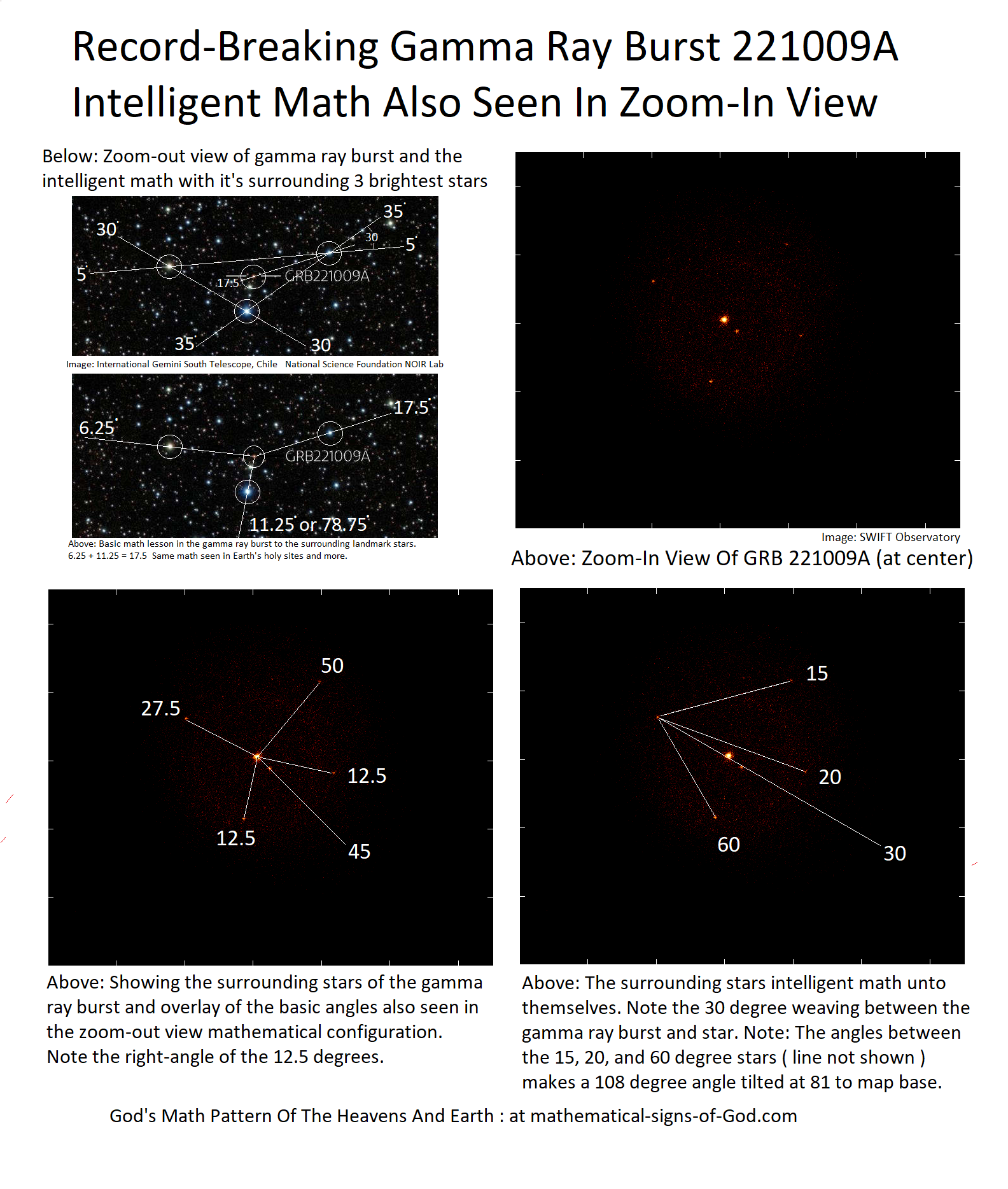 Gamma Ray Math Breaking News ! The Record-Setting Gamma Ray Burst 221009A Intelligent ...