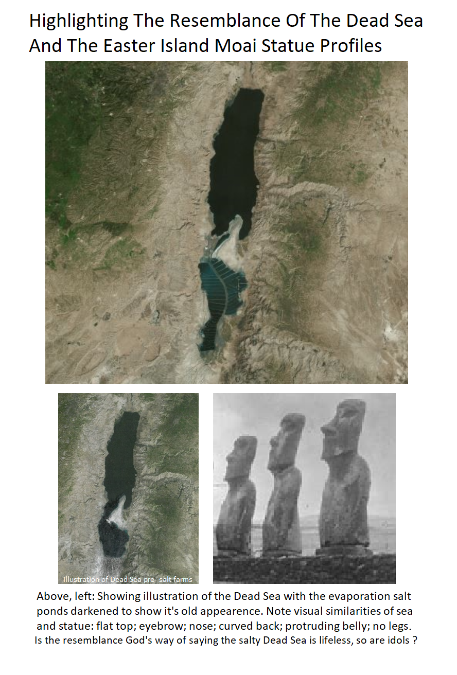 The Resemblance Of The Dead Sea, A Lifeless Sea, And, The Easter Island ...