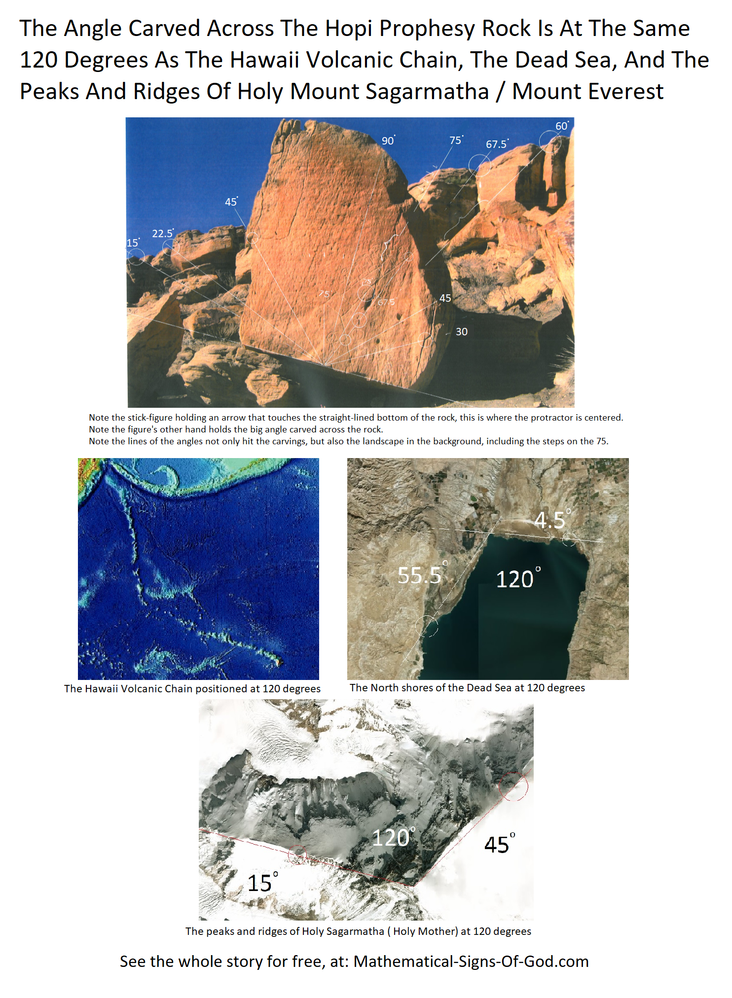 Hopi Tribe “Prophesy Rock” features ( and the landscape in the ...